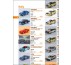 Guide Autos Miniatures No6